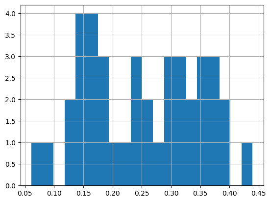 _images/db0efe9ccf0be1122a1ed06574ba16192e1d38999ea7cf1af7b12298dbcdbffd.png